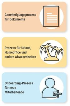 Ab in den Urlaub – Abwesenheitsantrag leicht gemacht