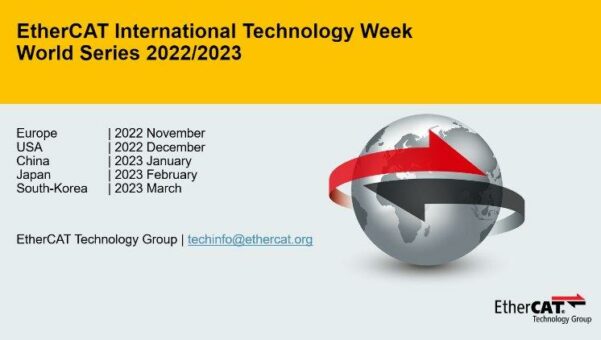 Erfolgreiches Debüt der EtherCAT International Technology Week World Series