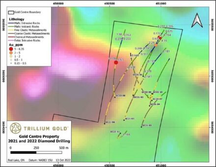 Trillium Gold’s Gold Centre Bohr-Update: Die Stratigraphie der Red Lake Mine im Visier