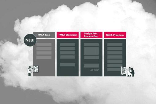 FMEA Free: Neue Gratis-Version der beliebten PLATO e1ns Cloud