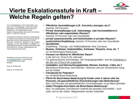 Corona-Ampel ist von „orange“ auf „rot“ umgesprungen