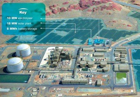 Einsatz von grünem Wasserstoff für Ammoniakproduktion in Australien – Yokogawa liefert integriertes System zur Produktionsführung