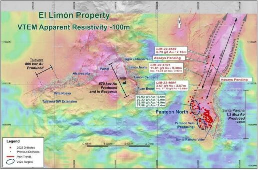Neues hochgradiges Gold 2,5 km nördlich entlang des North/VTEM -Korridors entdeckt