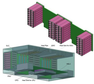 Yamaichi entwickelt OSFP-VLC, den ersten VLC (Vertical Line Card) Plattform-kompatiblen Steckverbinder auf dem Markt