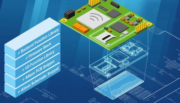 embedded world 2023: Deeply Embedded per CAD-Funktionsblock