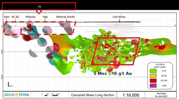 Gold Terra beginnt Winterbohrprogramm auf dem Con Mine Option Grundstück  zur Erweiterung der derzeitigen Mineralressourcen