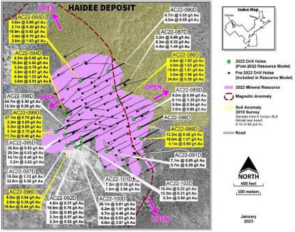 Revival Gold erbohrt 1,5 g/t Gold über 15,8 Meter und 1,07 g/t Gold über 18,0 Meter in oberflächennahen Oxiden bei Haidee