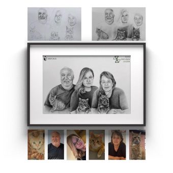 Mit SketchUS vom Foto zum Gemälde – Portraits zeichnen lassen im 21. Jahrhundert