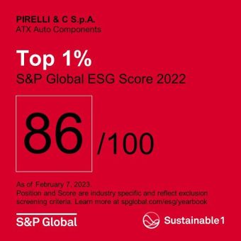 Pirelli gehört zu den „Top 1%“ der Unternehmen im Nachhaltigkeitsjahrbuch 2023 von S&P Global