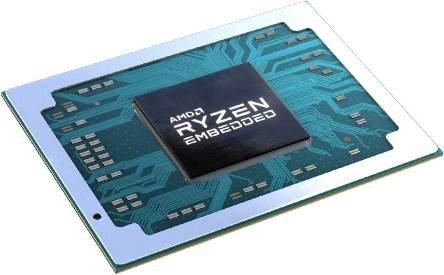 GIGABYTE kündigt die neuen BRIX PRO Compact PCs mit AMD Ryzen™ Embedded V/R1000 Prozessoren an