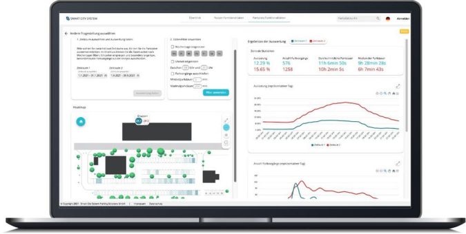 Minol-ZENNER und Smart City System bieten den voll digitalisierten Parkplatz
