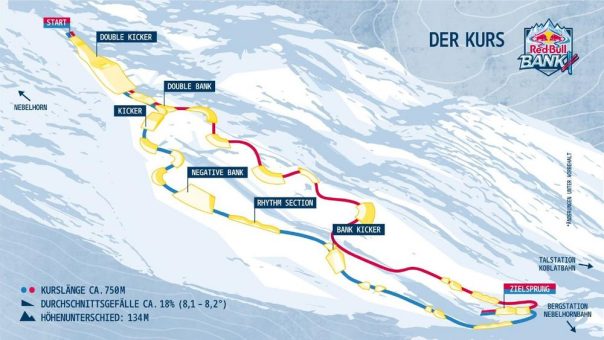 Skispektakel am Nebelhorn: Das ist der kreative Kurs von Red Bull Bankx!