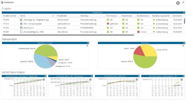 Projektcontrolling per App mit in-STEP BLUE