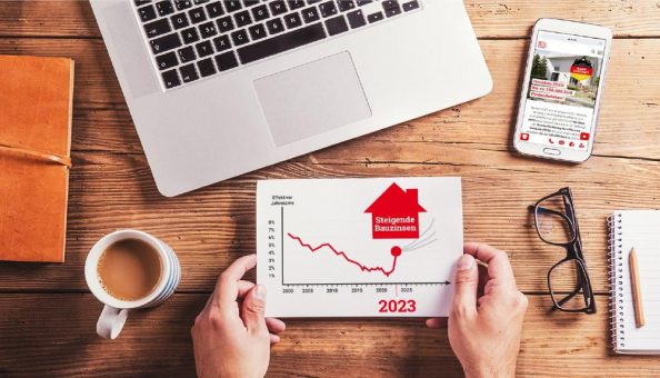 Zinsprognose 2023: Jetzt statt später bauen