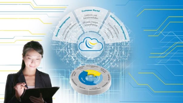 SAUTER Digital Services: Wie sich die Möglichkeiten der Cloud im Gebäudemanagement nutzen lassen