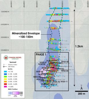 Canada Nickel bestätigt  Hochgradige oberflächennahe Mineralisierung auf Texmont