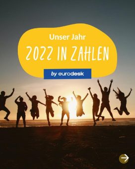 Eurodesk-Jahresstatistik 2022: Nachfrage nach Auslandsaufenthalten steigt weiter