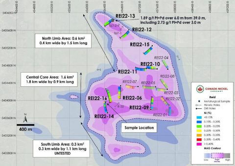 Canada Nickel demonstriert robuste Nickelrückgewinnung  auf dem ultramafischen Nickelprojekt Reid und gibt den Abschluss der Akquisition von Texmont bekannt