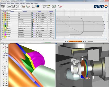 25 Jahre Innovation im Bereich Werkzeugschleifsoftware – NUM kündigt nächsten Schritt an