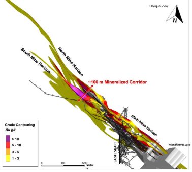 Maple Gold liefert Explorations-Update und bereitet sich auf die nächste Bohrphase bei Eagle vor