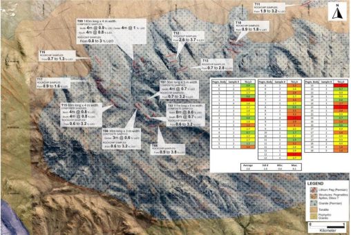 Green Shift schließt Erwerb des Rio Negro Hard Rock Lithium Projekts ab und ernennt neuen Executive Chairman