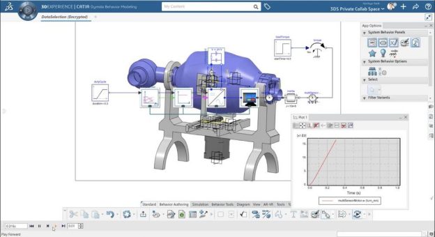 Inali entwickelt in nur acht Tagen mit der Dassault Systèmes 3DEXPERIENCE Lab Open Innovation Community ein intelligentes Beatmungsgerät zur Behandlung von COVID-19-Patienten
