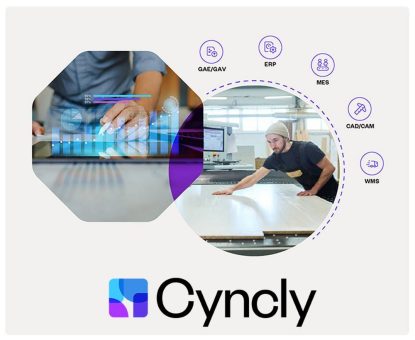 Cyncly auf der LIGNA 2023: Vorstellung des neuen End-to-End-Lösungsportfolios