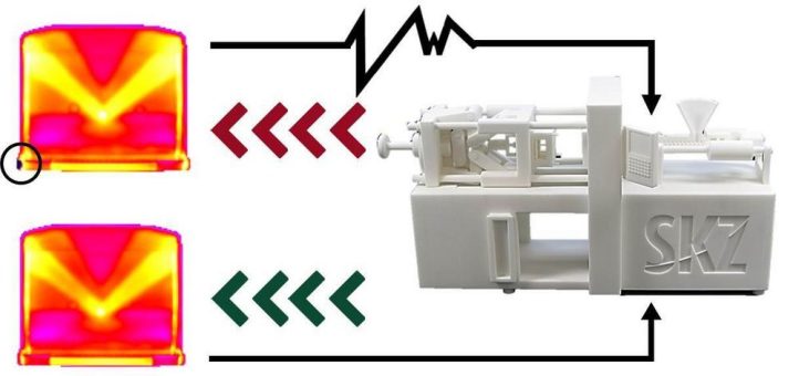 Neues Forschungsvorhaben am SKZ Inline-Qualitätssicherung beim Thermoplast-Schaumspritzgießen