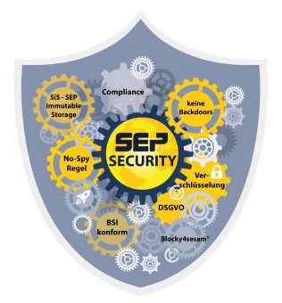SEP zum Datenschutz 2023 – Haftungsfallen der IT-Security