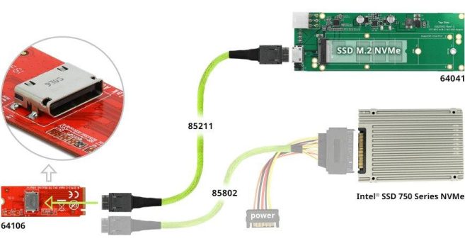 Delock informiert über die OCuLink Schnittstelle für den PCIe-Bereich