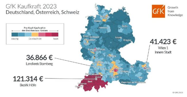 Bild des Monats: GfK Kaufkraft Deutschland, Österreich, Schweiz 2023