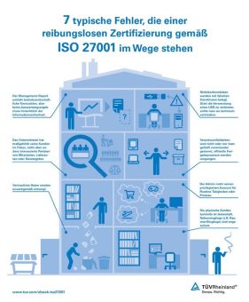 TÜV Rheinland: Anforderungen der ISO 27001 mit der Realität im Unternehmen abgleichen