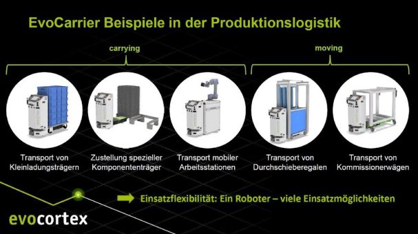 Autonomer Transport