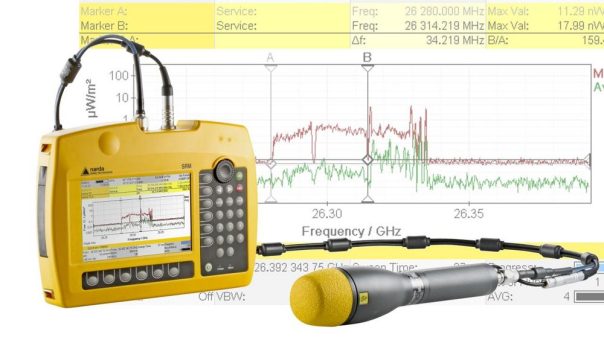 Neue 5G FR2 Downconverter-Antennen für Nardas SRM-3006