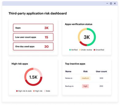 Varonis stellt Risikomanagement für Drittanbieter-Apps vor