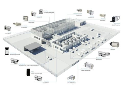 SicherheitsExpo 2023: Ganzheitliche Schließlösungskonzepte von ASSA ABLOY