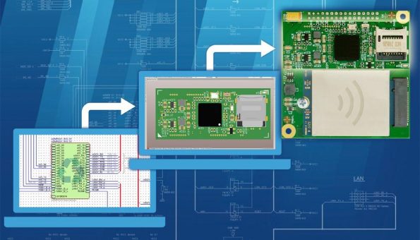 Embedded Open Source inklusive Hardware