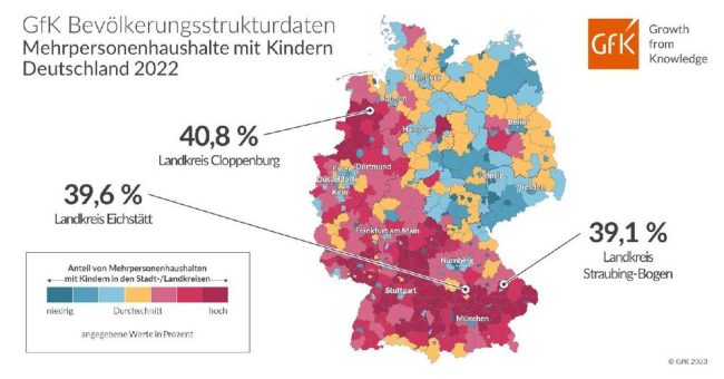 Bild des Monats: GfK Bevölkerungsstrukturdaten, Mehrpersonenhaushalte mit Kindern, Deutschland 2022