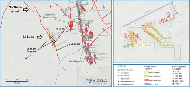 Vizsla Silver erweitert hochgradige Mineralisierung bei La Luisa und definiert neues Explorationsziel im Norden