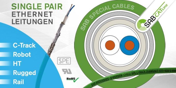 Single Pair Ethernet Leitungen für hohe mechanische Belastungen in Schleppketten und Robotern