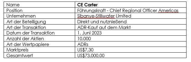 Wertpapierhandel durch eine Führungskraft