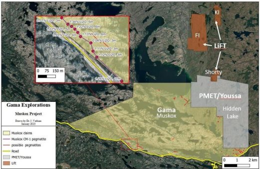 Gama beginnt voll finanzierte Phase-1-Explorationsprogramme bei Muskox und Tyee