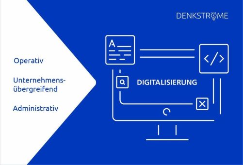 Digitalisierung: Inhalte statt Worthülse!