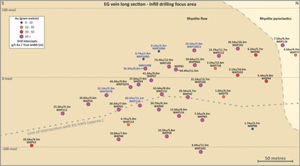 Ein Monster erwacht! Massive Goldherberge in Neuseeland gewährt Einblick!