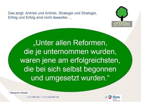 Mit dem Kompass S zur Strategie einer systemisch nachhaltigen Unternehmensführung