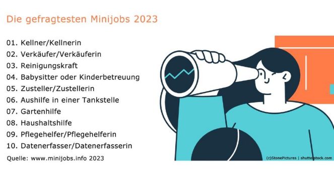 Das sind die 10 derzeit beliebtesten Minijobs in Deutschland