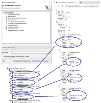 ❌ Datensicherheit in Elasticsearch ❌ Genaues Auffinden und konsequenter Datenschutz in Elastic – DSGVO und GDPR konform ❗
