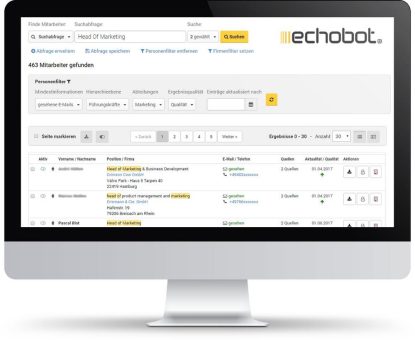 B2B-Kampagnen leichtgemacht:  Echobot Entscheider-Datenbank für Marketing-Professionals