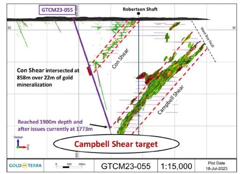 Gold Terra gibt aktuelle Informationen über die Evakuierung des Yellowknife-Wildfeuers und das Campbell-Scherungsziel unterhalb der Con-Mine, Con Mine Option Property, NWT, bekannt