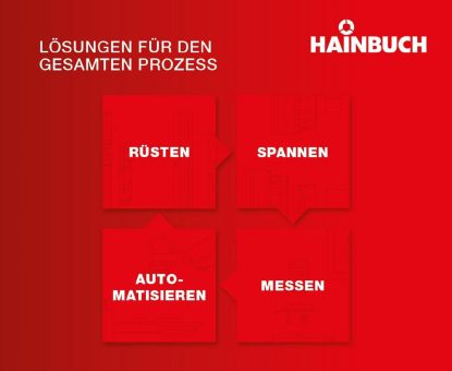 Lösungen für den gesamten Prozess: Hainbuch präsentiert auf der EMO Neuheiten rund ums Rüsten, Spannen, Messen und Automatisieren